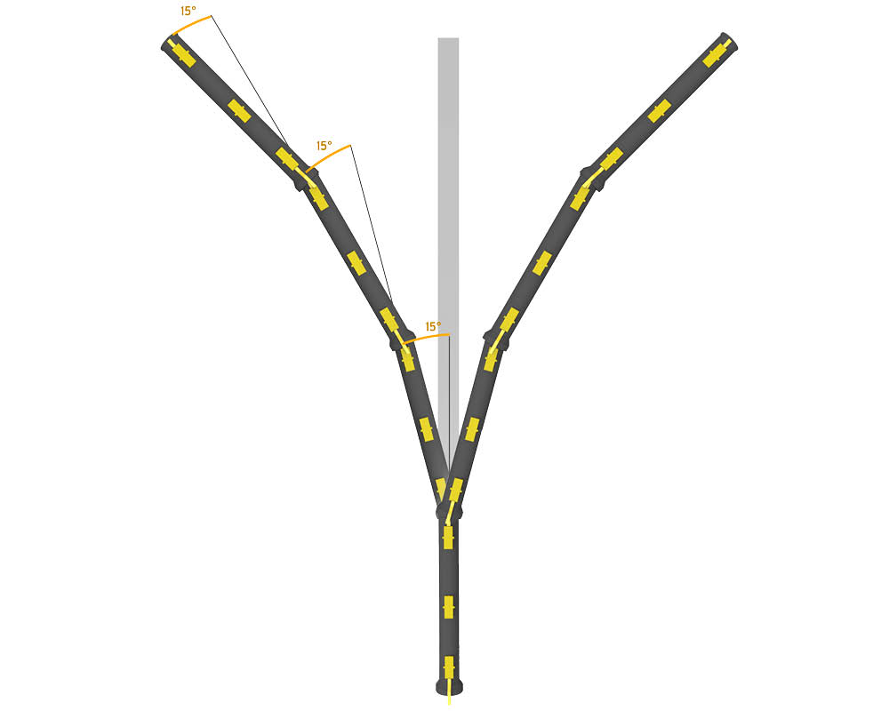 Det delbara SRN- & SRS-rören kan vinklas upp till 15 grader per skarv.